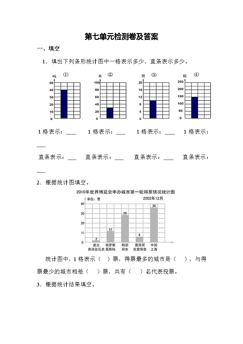 数学人教版四年级上第七单元测试题（含答案）第1页