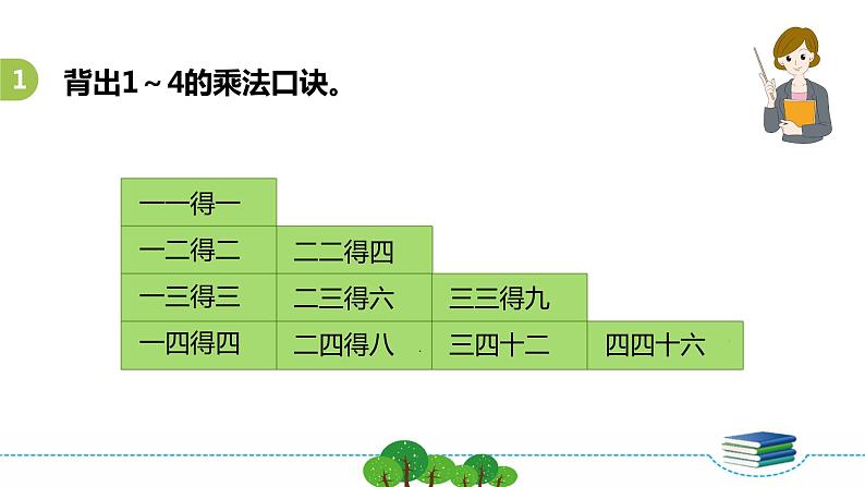 3.5《表内乘法（一）》  第五课时 练习五 课件+教案+练习03