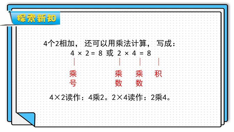 3.1《表内乘法（一）》  第一课时 认识乘法 课件+教案+练习07