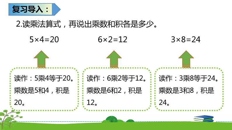 3.2《表内乘法（一）》  第二课时 练习四（1）课件+教案+练习04