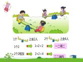 3.4《表内乘法（一）》  第四课时 1-4的乘法口诀 课件+教案+练习