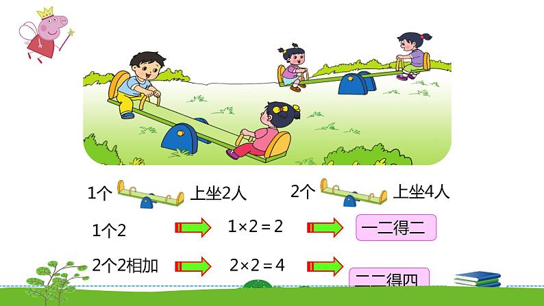 3.4《表内乘法（一）》  第四课时 1-4的乘法口诀 课件+教案+练习03