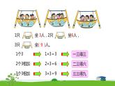 3.4《表内乘法（一）》  第四课时 1-4的乘法口诀 课件+教案+练习