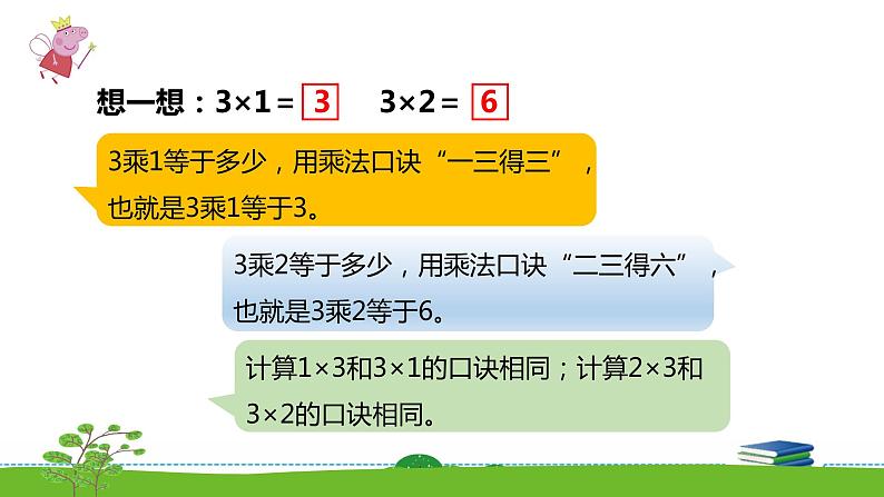 3.4《表内乘法（一）》  第四课时 1-4的乘法口诀 课件+教案+练习06