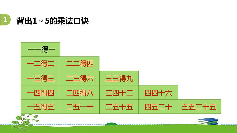 3.8《表内乘法（一）》  第八课时 练习六 课件+教案+练习03