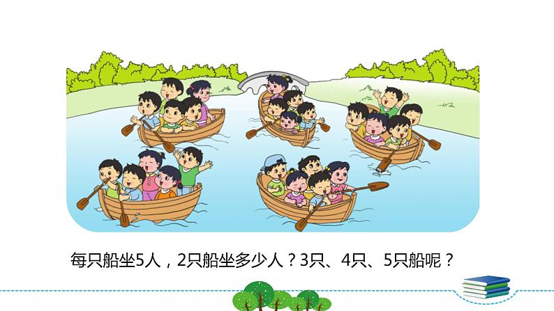 3.6《表内乘法（一）》  第六课时 5的乘法口诀 课件+教案+练习03