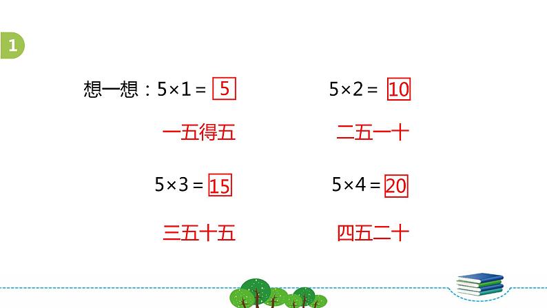 3.6《表内乘法（一）》  第六课时 5的乘法口诀 课件+教案+练习06