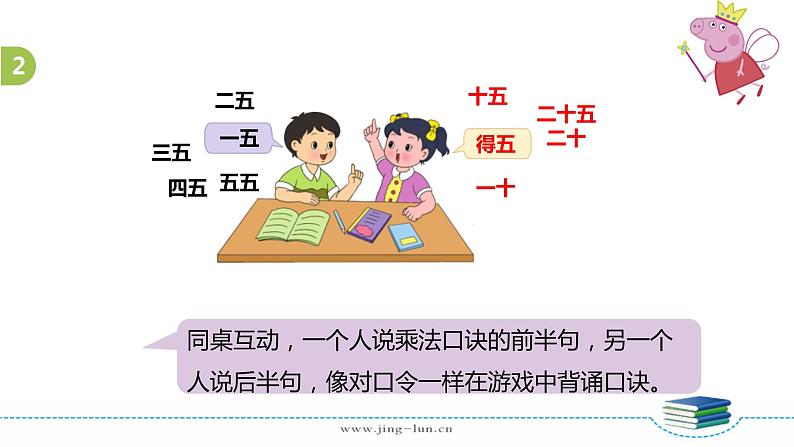 3.6《表内乘法（一）》  第六课时 5的乘法口诀 课件+教案+练习07