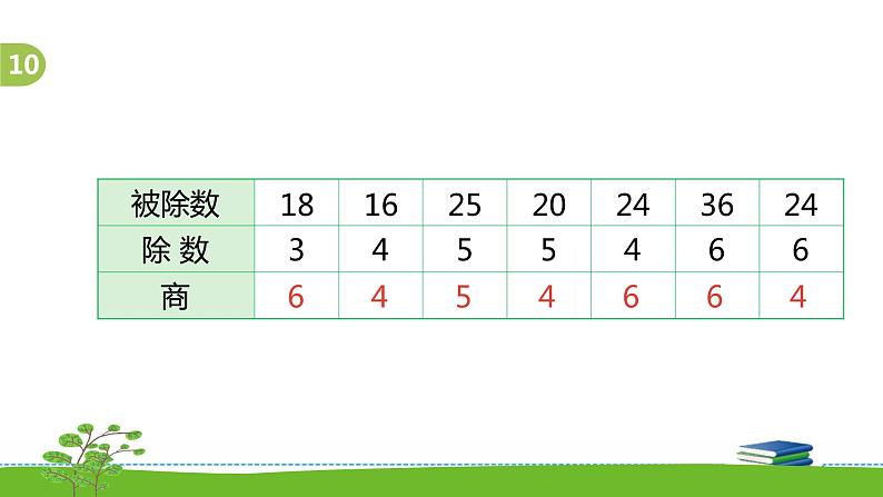 4.8《表内除法（一）》 第八课时 练习九（二）课件+教案+练习06