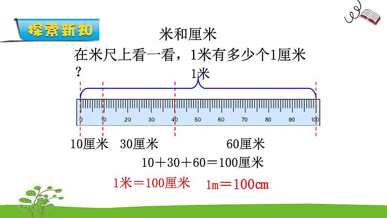 5.3《厘米和米》 第三课时 认识米 课件+教案+练习06