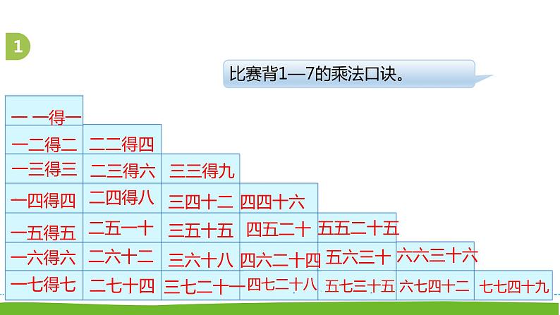 6.5《表内乘法和表内除法二》 第五课时 8的乘法口诀 课件+教案+练习03