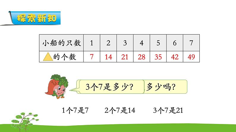 6.1《表内乘法和表内除法二》 第一课时 7的乘法口诀 课件+教案+练习05