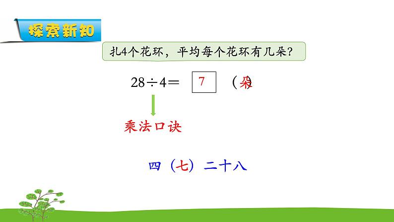 6.2《用7的乘法口诀求商》课件第6页