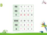 《表内乘法和表内除法二》 第十三课时 复习（11）课件+教案+练习