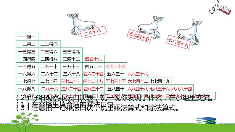 《表内乘法和表内除法二》 第十课时 乘法口诀表 课件+教案+练习04