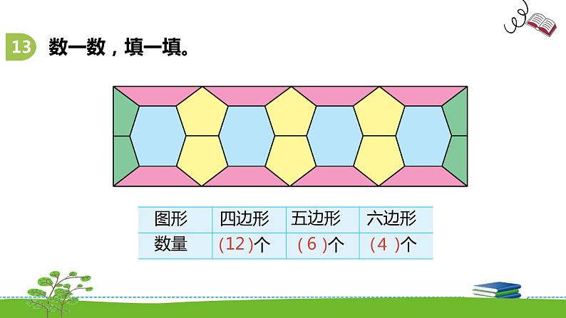 8.3《 复习空间与图形》课件第6页
