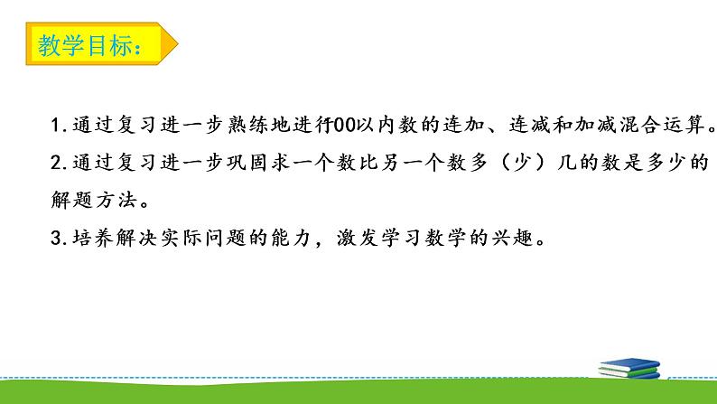 8.2《 复习数与代数（2）》课件第2页