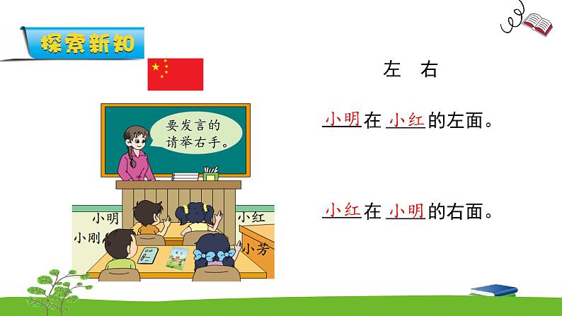 4.1《认位置》课件+教案+练习05