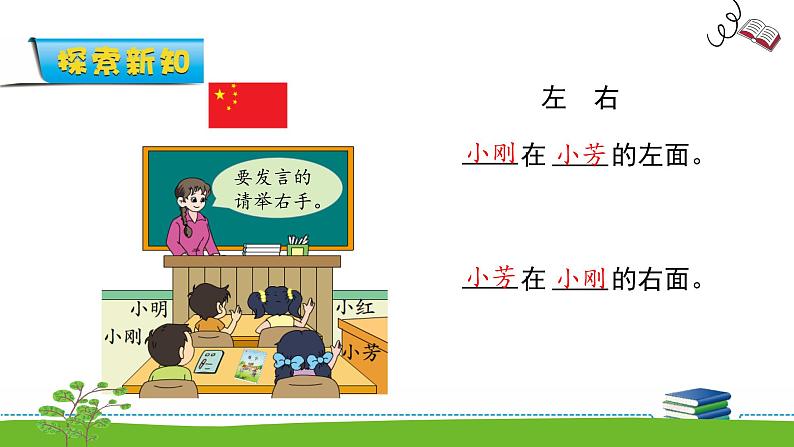 4.1《认位置》课件+教案+练习06