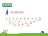 7.6《分與合）》第六課時(shí) 10的分與合 課件+教案+練習(xí)