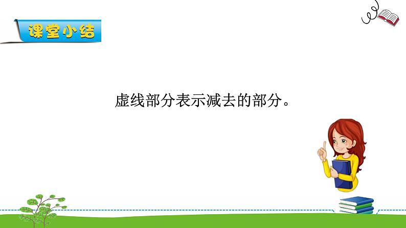 8.6《6、7减几》课件第4页