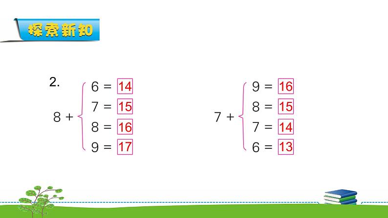 10.4《20以内的进位加法》第四课时 练习十二 教案+课件+练习04