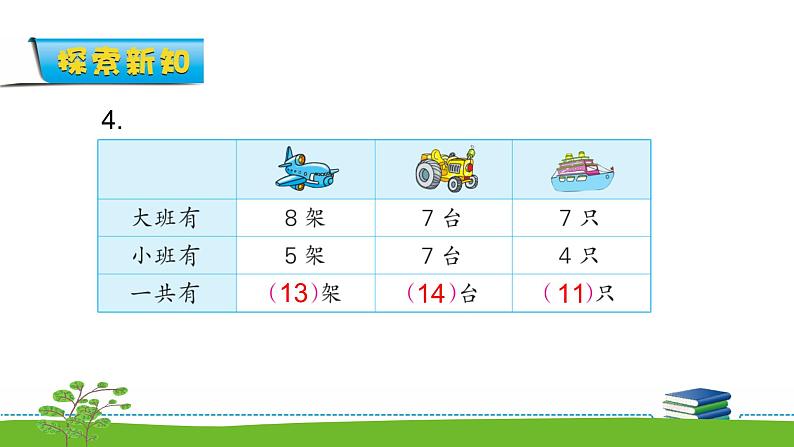 10.4《20以内的进位加法》第四课时 练习十二 教案+课件+练习06