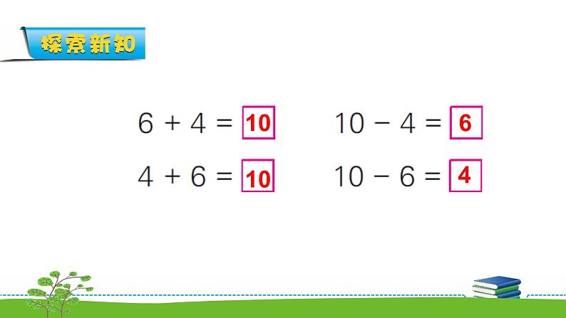 8.12《得数是10的加法和相应的减法》课件第4页
