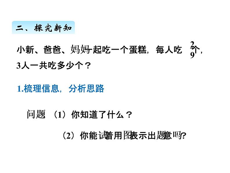 人教版数学六年级上册 第一单元   1分数乘整数的意义 课件第4页