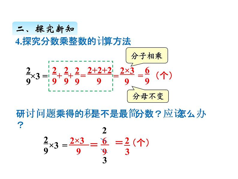 人教版数学六年级上册 第一单元   1分数乘整数的意义 课件第7页