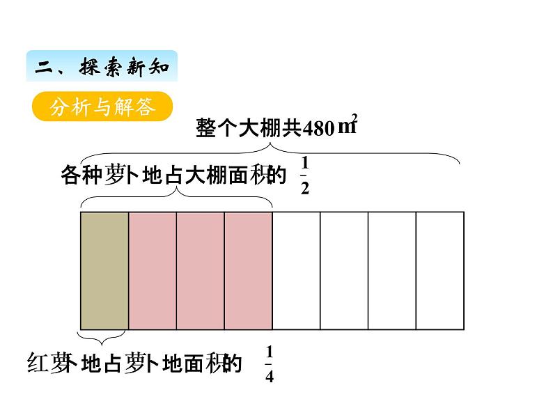 人教版数学六年级上册 第一单元   7连续求一个数的几分之几是多少 课件第5页