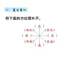 人教版数学六年级上册 第二单元   1确定物体的位置 课件