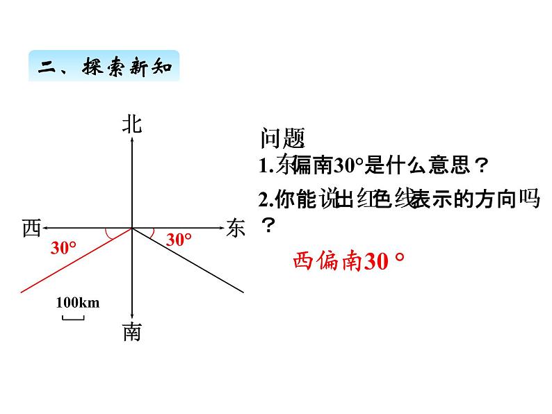 人教版数学六年级上册 第二单元   1确定物体的位置 课件04