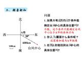 人教版数学六年级上册 第二单元   1确定物体的位置 课件