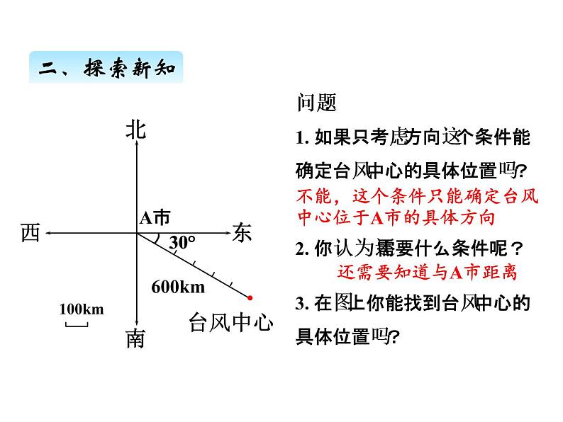 人教版数学六年级上册 第二单元   1确定物体的位置 课件05