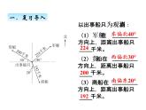 人教版数学六年级上册 第二单元   2标出物体的位置 课件