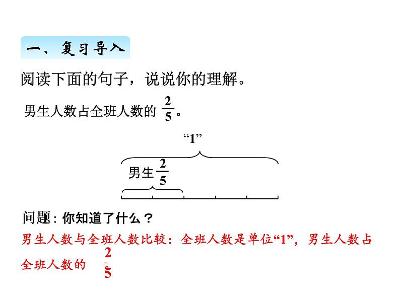 人教版数学六年级上册 第三单元   5解决问题（1） 课件第2页