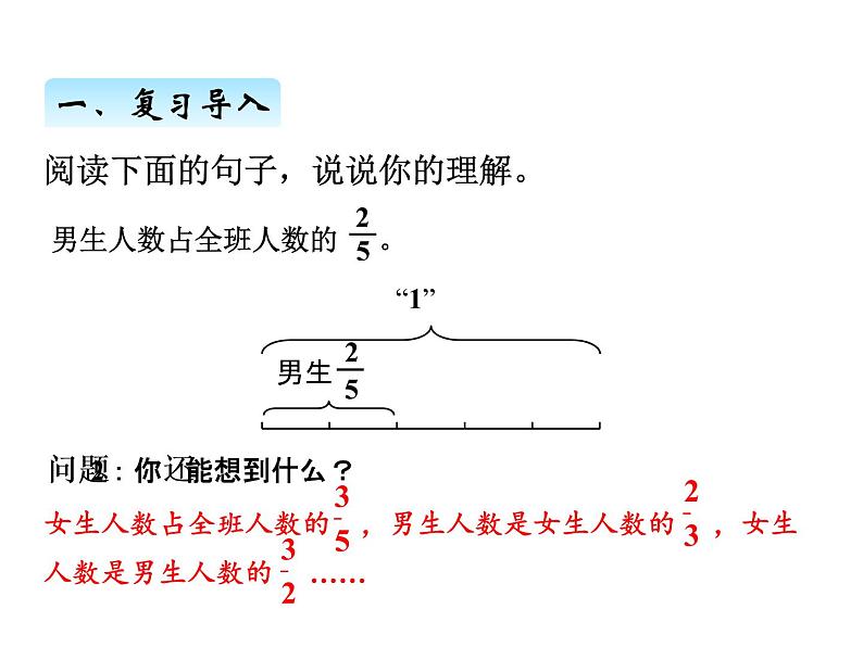 人教版数学六年级上册 第三单元   5解决问题（1） 课件第3页