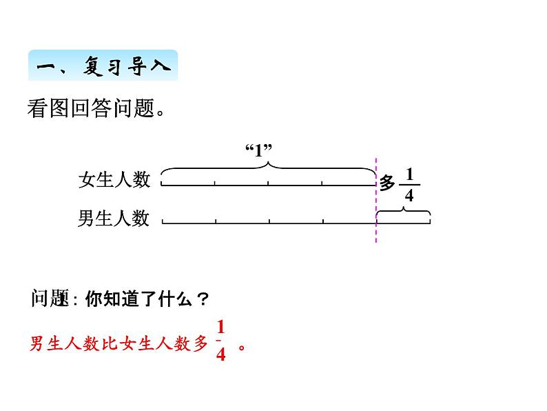 人教版数学六年级上册 第三单元   6解决问题（2） 课件02