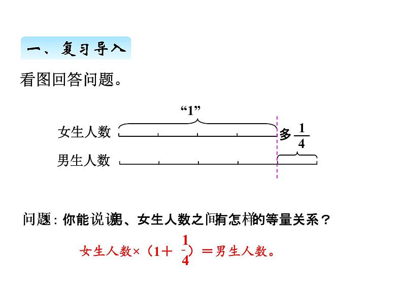 人教版数学六年级上册 第三单元   6解决问题（2） 课件04