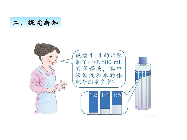 人教版数学六年级上册 第四单元   3比的应用 课件05