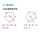 人教版数学六年级上册 第五单元   2圆的周长 课件
