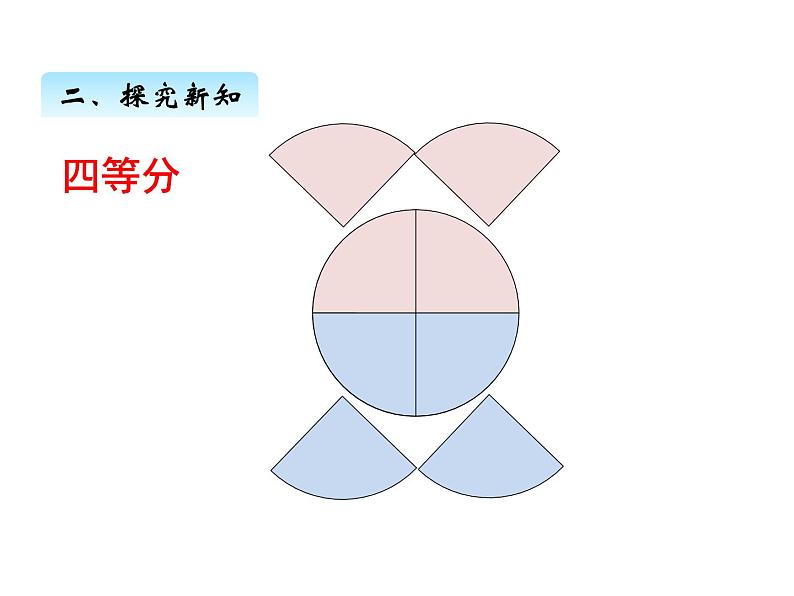 人教版数学六年级上册 第五单元   3圆的面积（1） 课件06