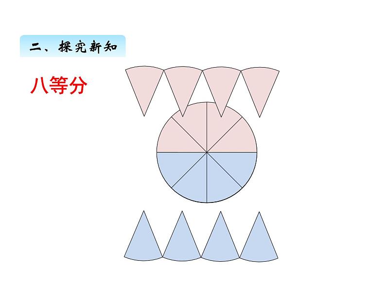 人教版数学六年级上册 第五单元   3圆的面积（1） 课件07