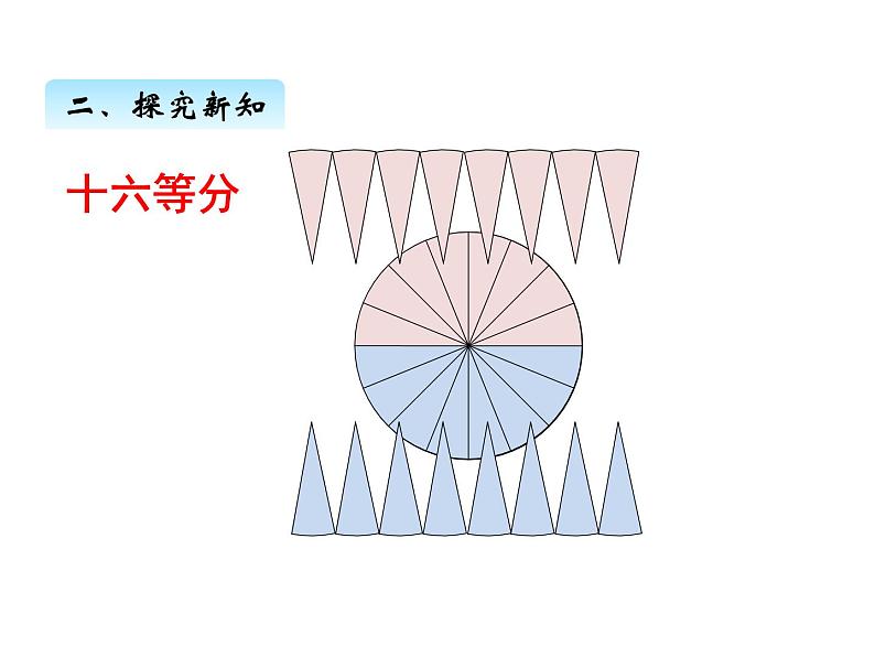 人教版数学六年级上册 第五单元   3圆的面积（1） 课件08