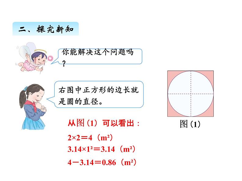 人教版数学六年级上册 第五单元   4圆的面积（2） 课件05