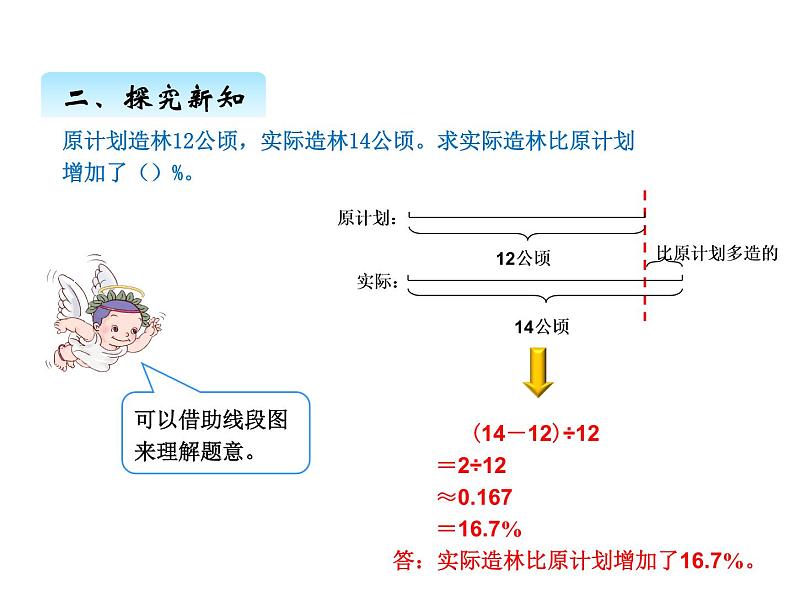 人教版数学六年级上册 第六单元   4求一个数比另一个数多（或少）百分之几 课件04