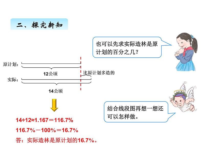 人教版数学六年级上册 第六单元   4求一个数比另一个数多（或少）百分之几 课件05