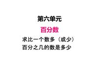 数学六年级上册6 百分数（一）背景图ppt课件