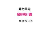 人教版数学六年级上册 第七单元   1扇形统计图 课件
